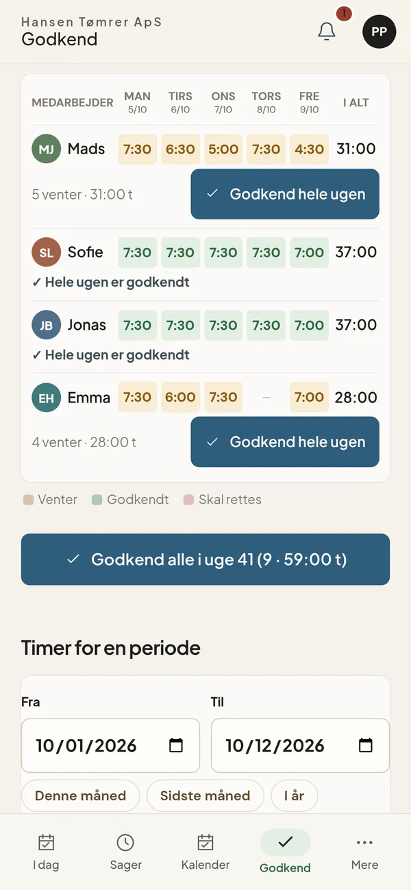 Ugeoverblik med knapper til at godkende hele ugen